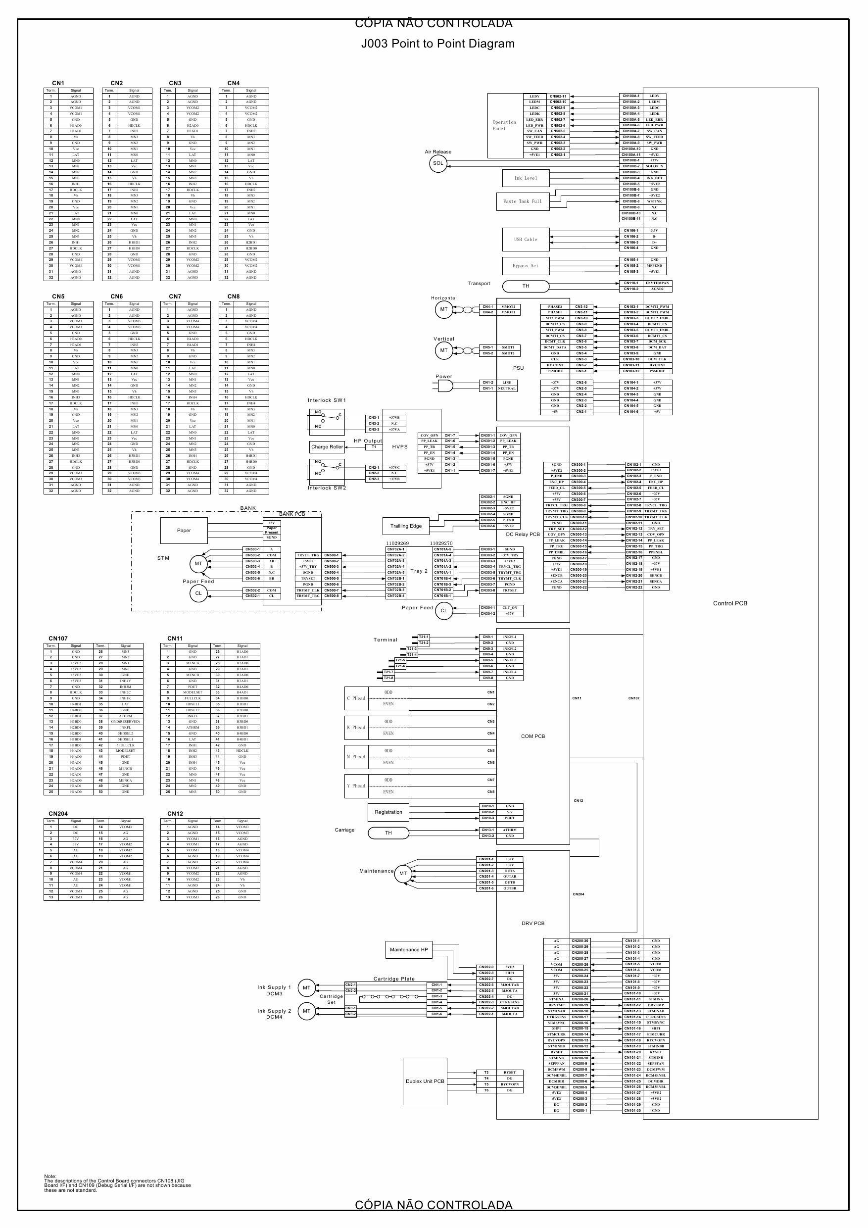 RICOH Aficio G-500 G700 GX3000 GX3050N J001 J003 J006 J007 J010 J011 Circuit Diagram-2